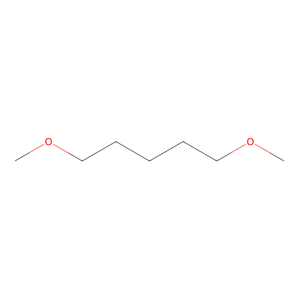 1,5-Dimethoxypentane molecular structure, CAS 111-89-7