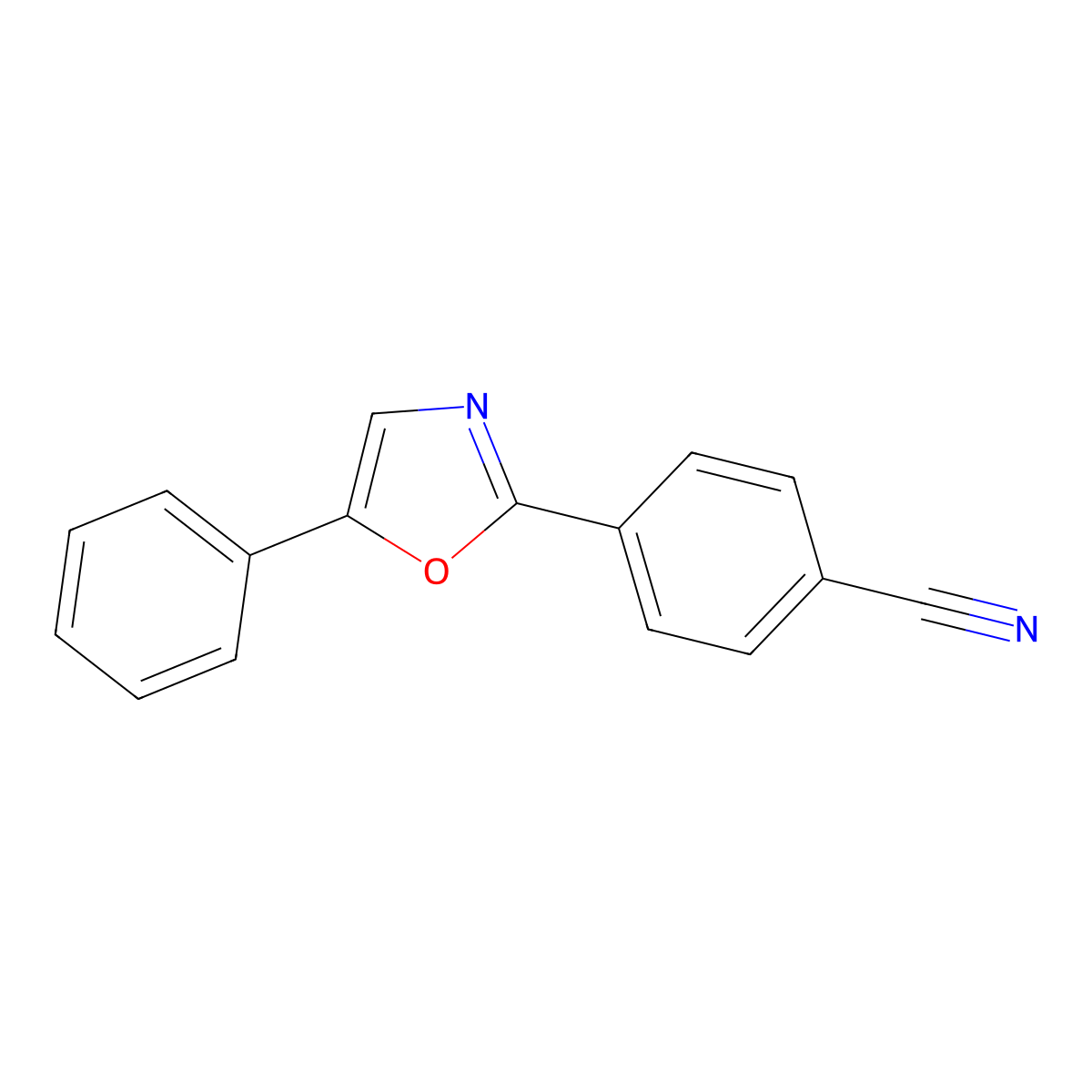 4-(5-Phenyl-1,3-oxazol-2-yl)benzonitrile molecular structure, CAS 111396-49-7