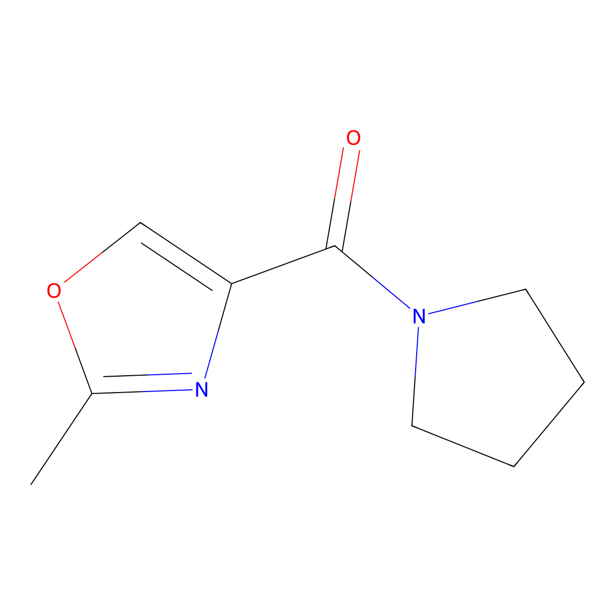 2-Methyl-4-(pyrrolidine-1-carbonyl)-1,3-oxazole molecular structure, CAS 1119444-35-7