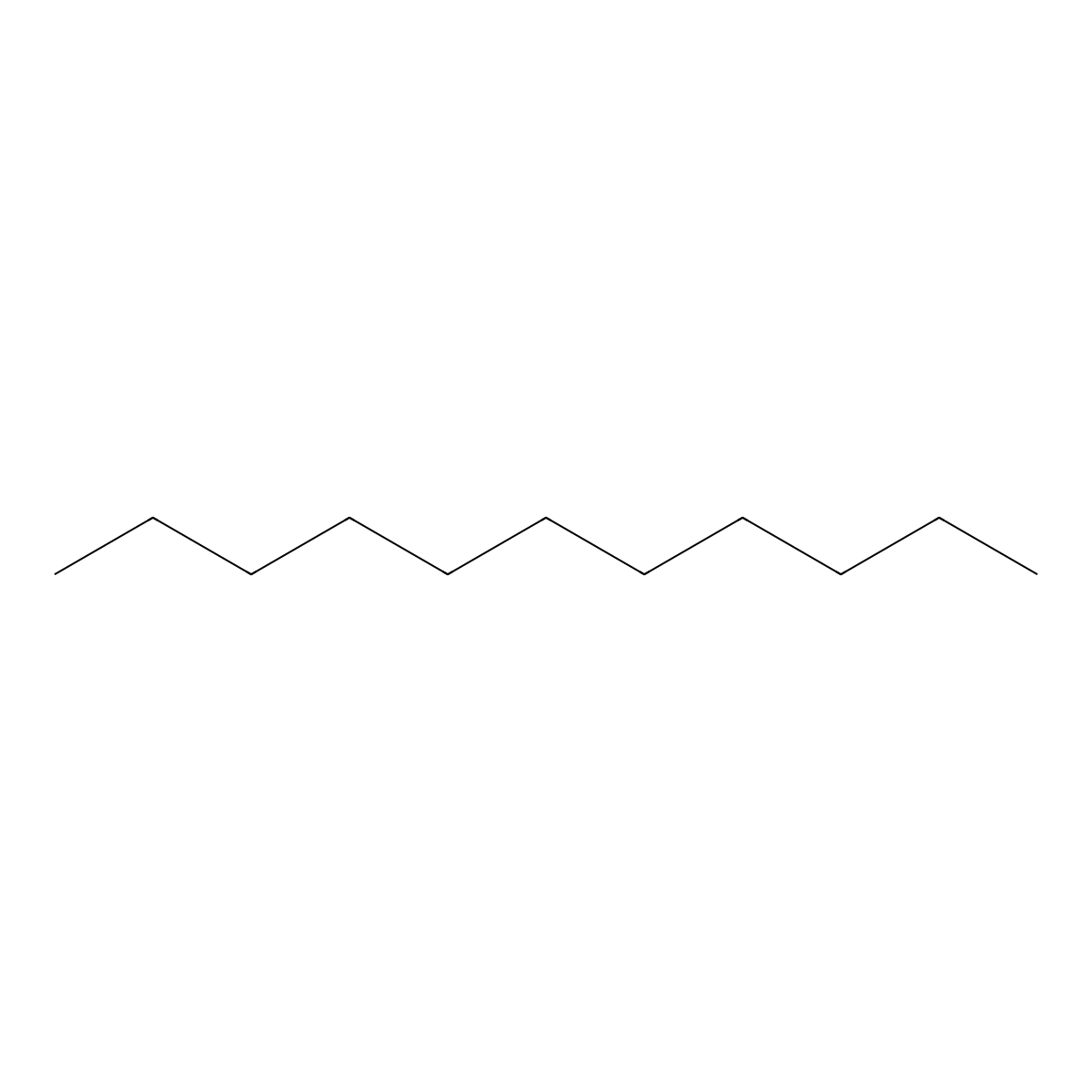 Undecane molecular structure, CAS 1120-21-4