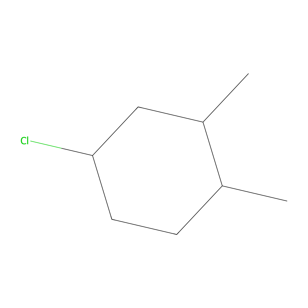 4-Chloro-1,2-dimethylcyclohexane molecular structure, CAS 1122-38-9