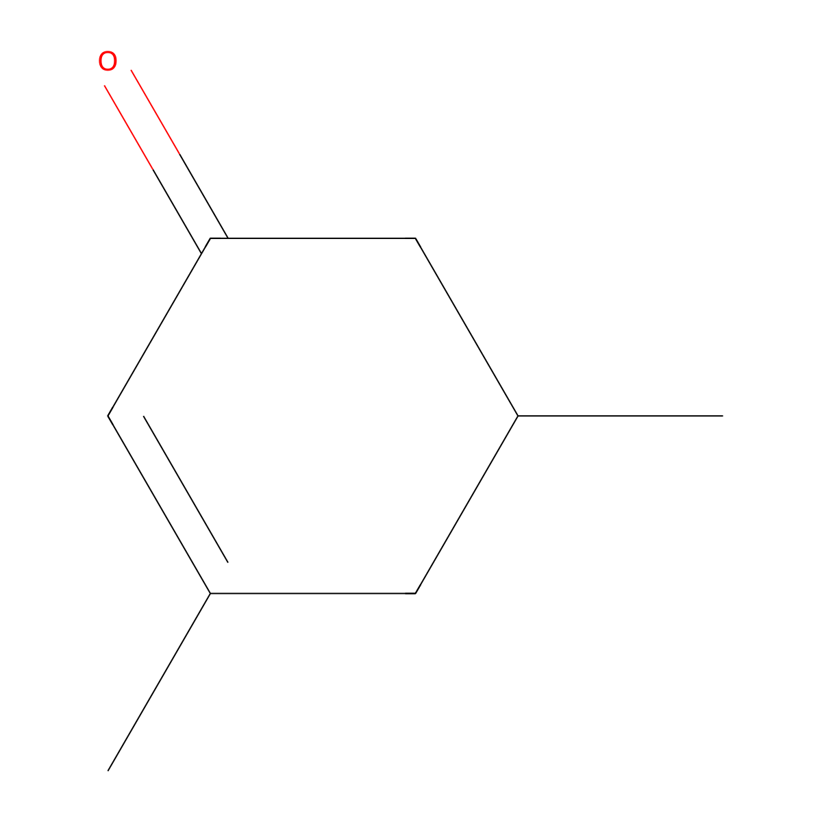 3,5-Dimethylcyclohex-2-en-1-one molecular structure, CAS 1123-09-7