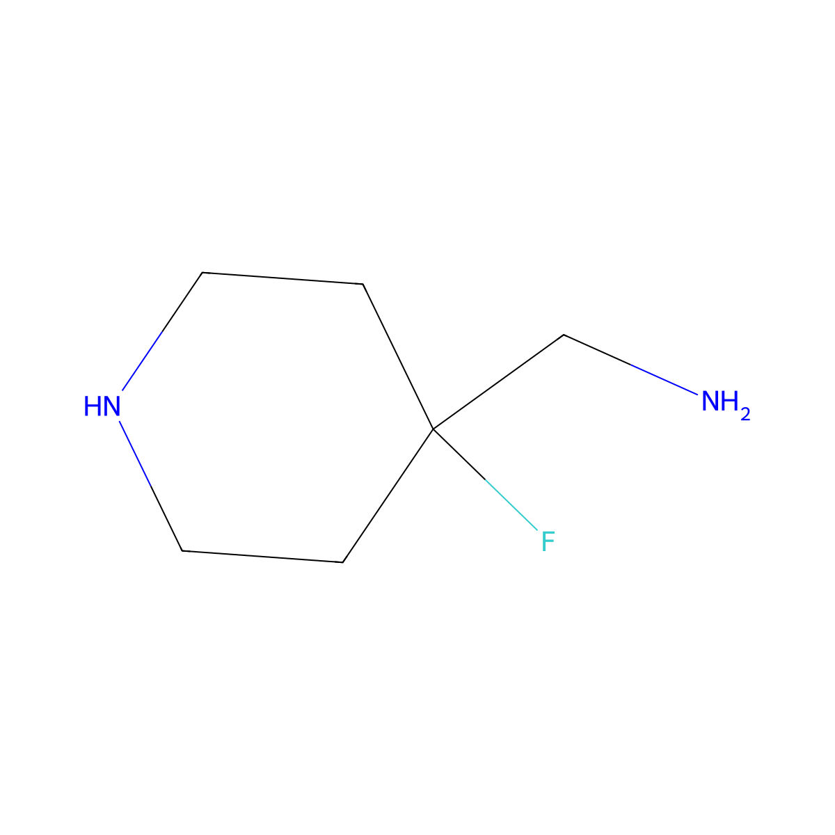 (4-Fluoropiperidin-4-yl)methanamine molecular structure, CAS 1123922-54-2