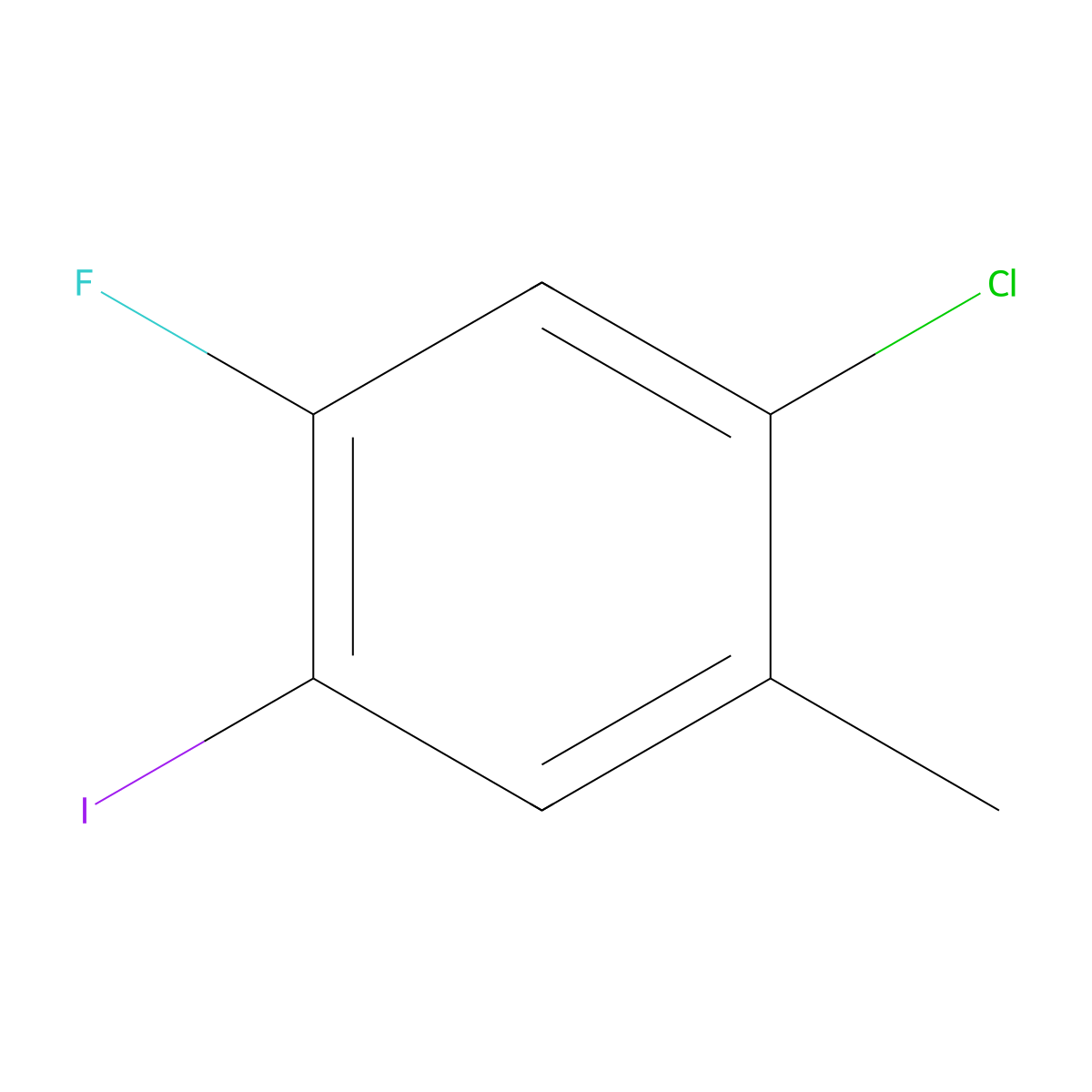 1-Chloro-5-fluoro-4-iodo-2-methylbenzene molecular structure, CAS 1126424-32-5