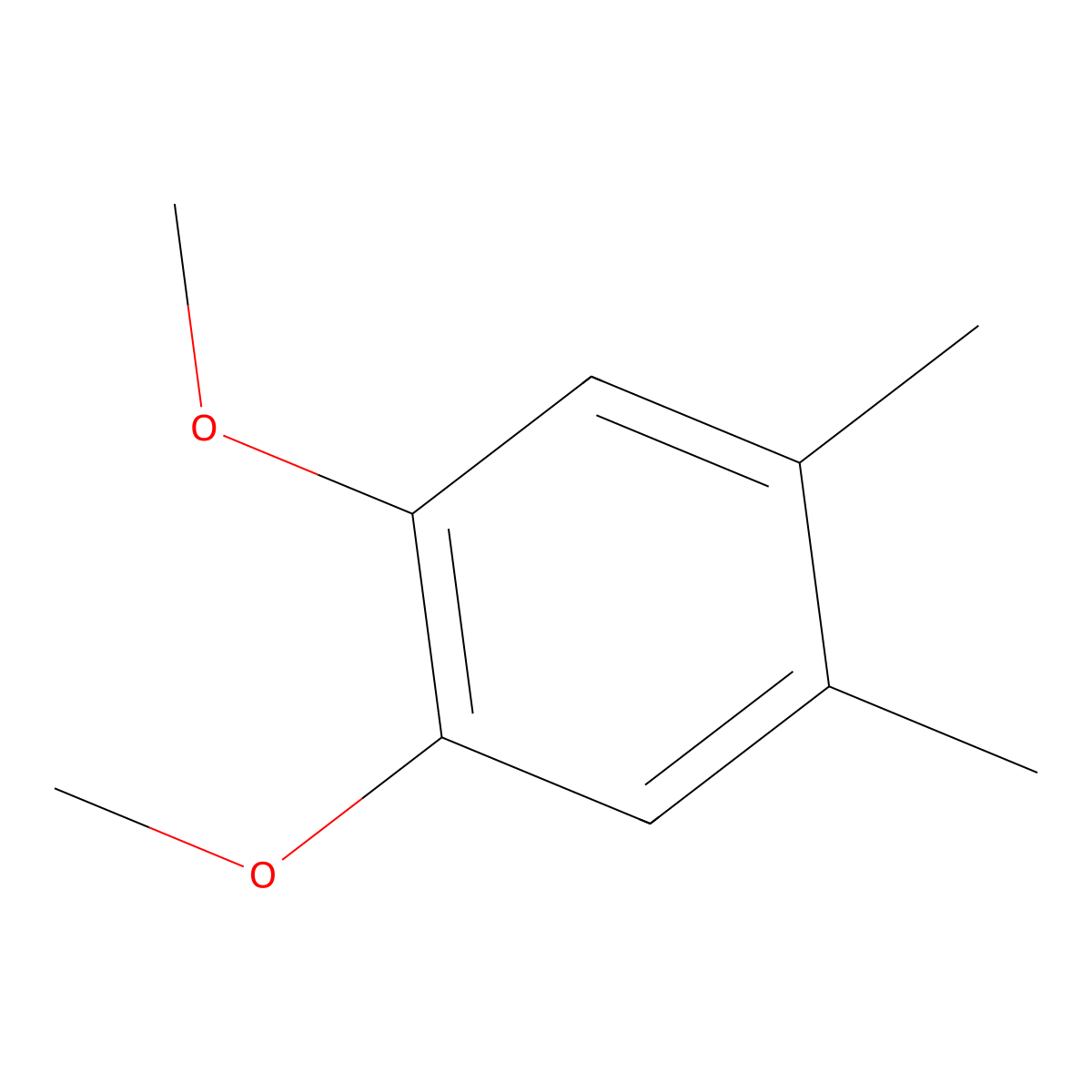 1,2-Dimethoxy-4,5-dimethylbenzene molecular structure, CAS 1128-57-0