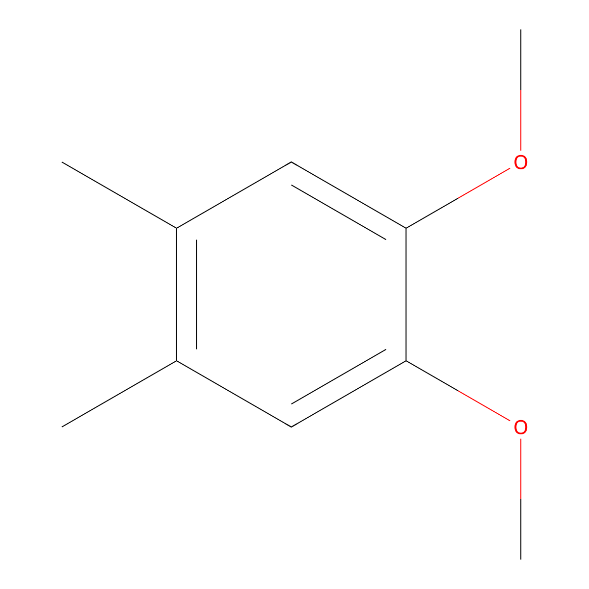 1,2-Dimethoxy-4,5-dimethylbenzene molecular structure, CAS 1128-57-0