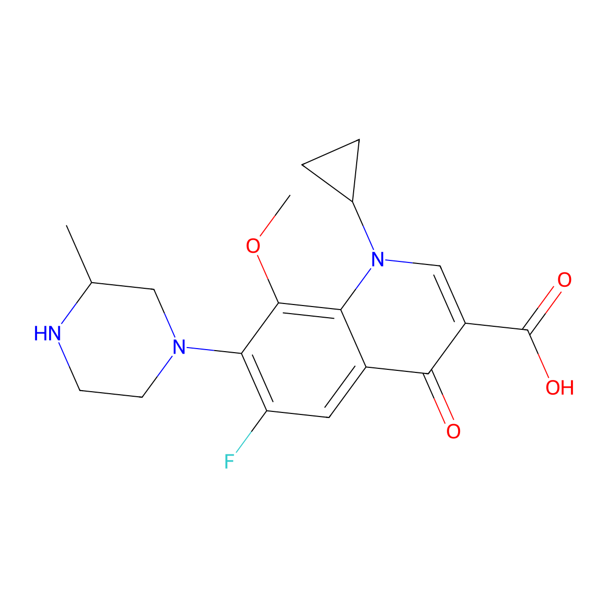 Gatifloxacin molecular structure, CAS 112811-59-3