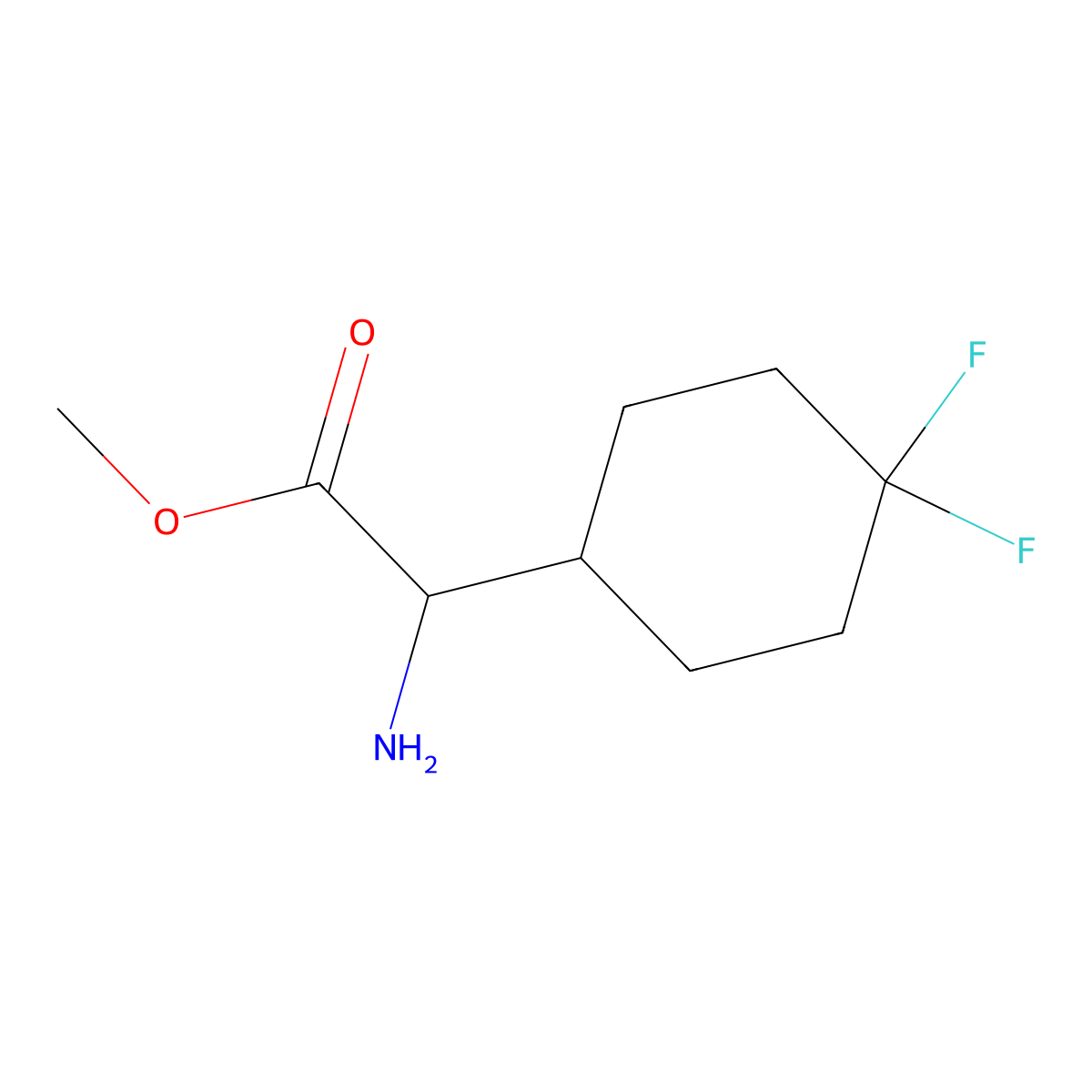 Methyl 2-amino-2-(4,4-difluorocyclohexyl)acetate molecular structure, CAS 1135956-79-4