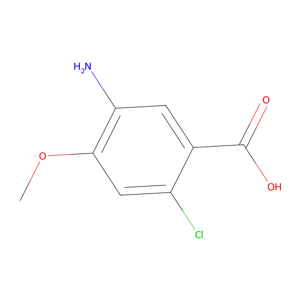 5-Amino-2-chloro-4-methoxy-benzoic acid molecular structure, CAS 1143622-07-4