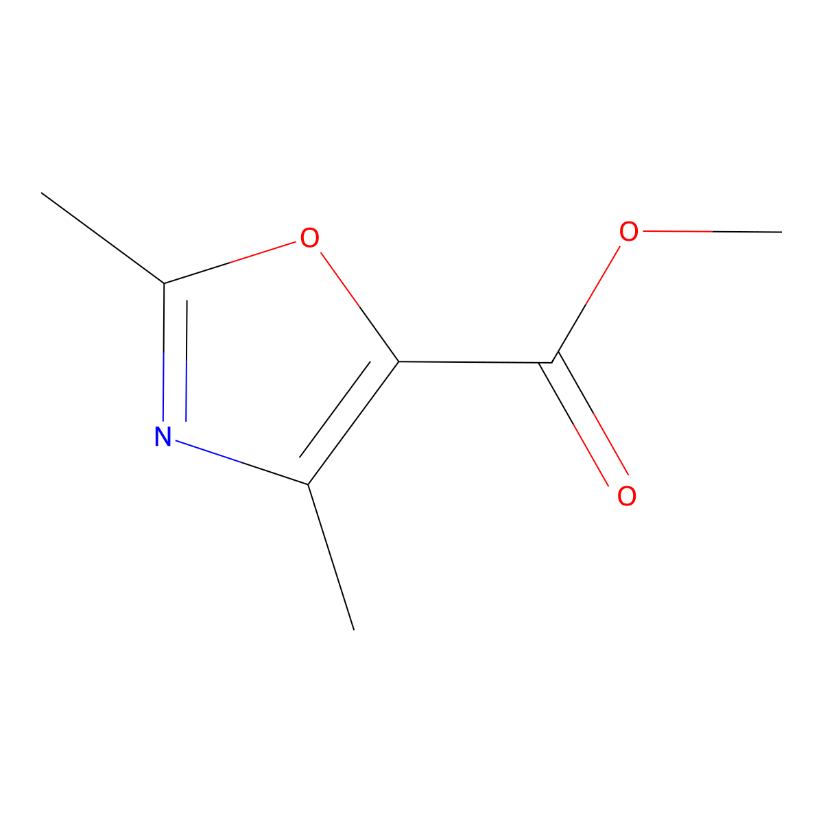 Methyl 2,4-dimethyloxazole-5-carboxylate molecular structure, CAS 1144502-57-7