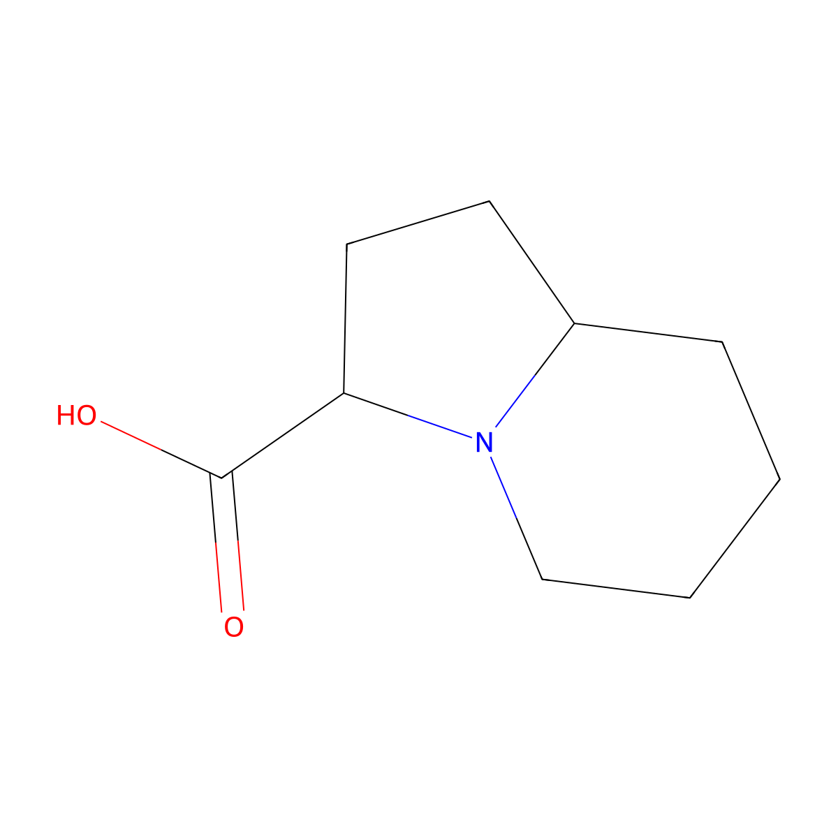 Octahydroindolizine-3-carboxylic acid molecular structure, CAS 1147126-43-9