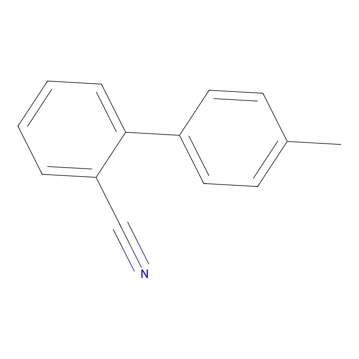2-Cyano-4'-methylbiphenyl molecular structure, CAS 114772-53-1