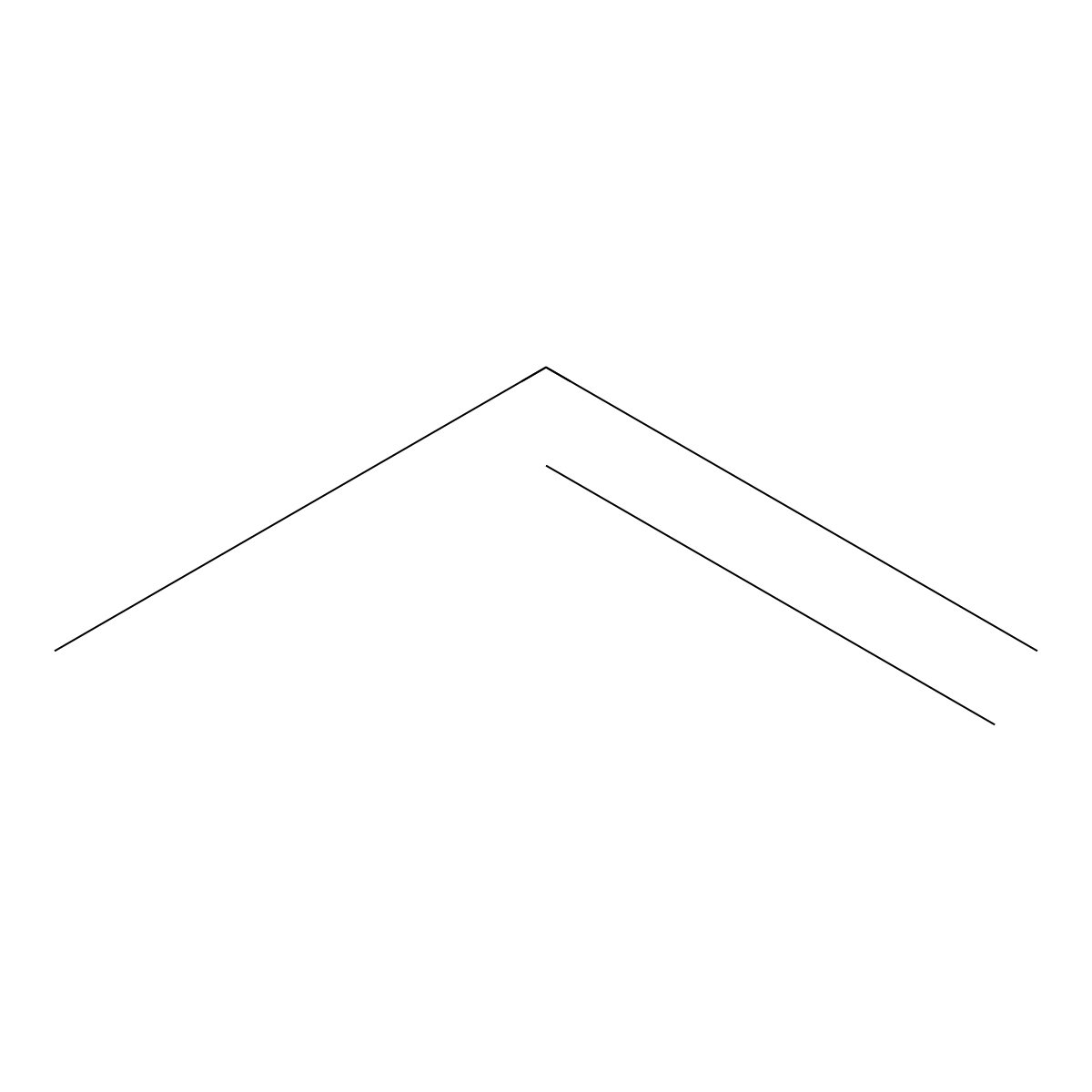 Propylene molecular structure, CAS 115-07-1