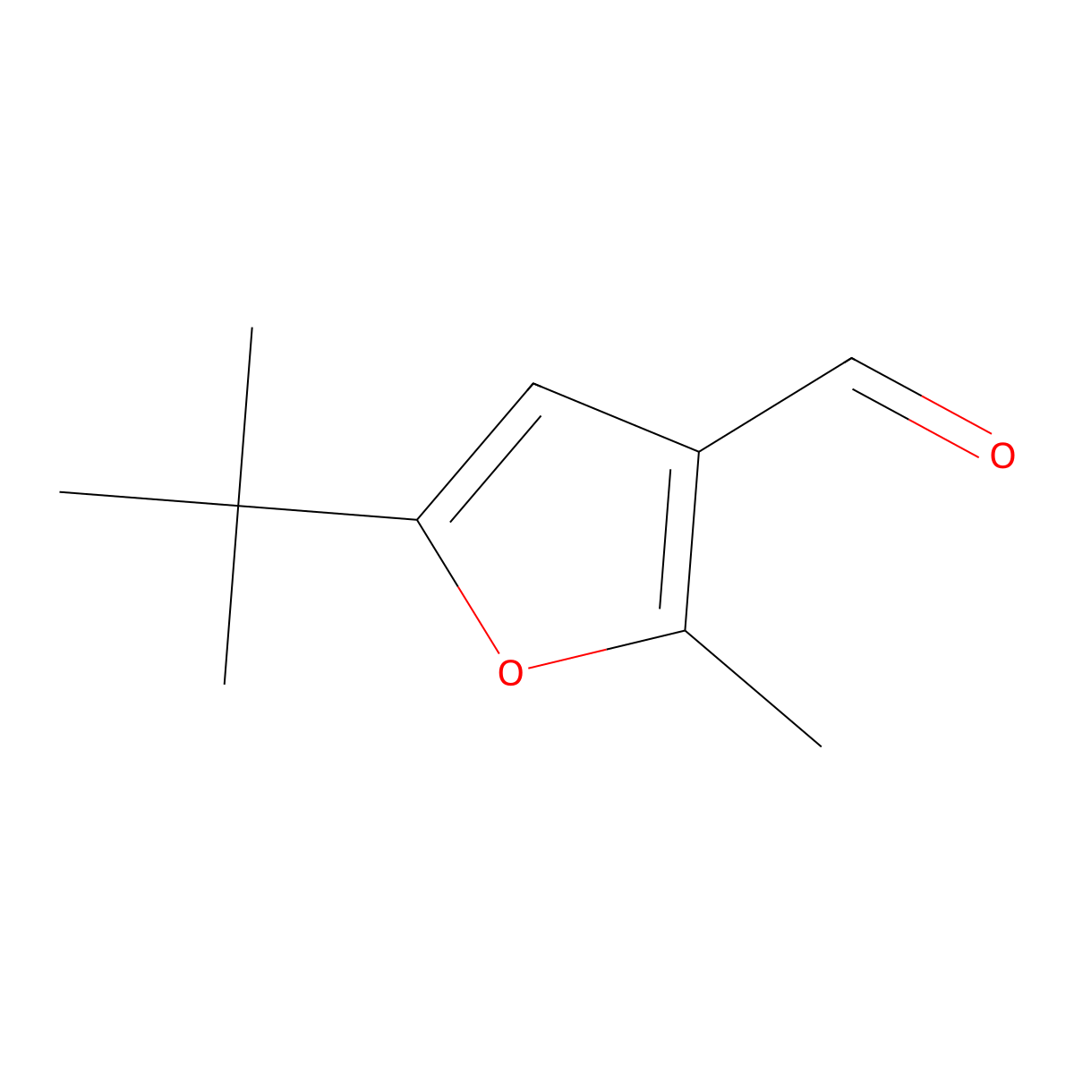 5-Tert-butyl-2-methylfuran-3-carbaldehyde molecular structure, CAS 1150222-37-9