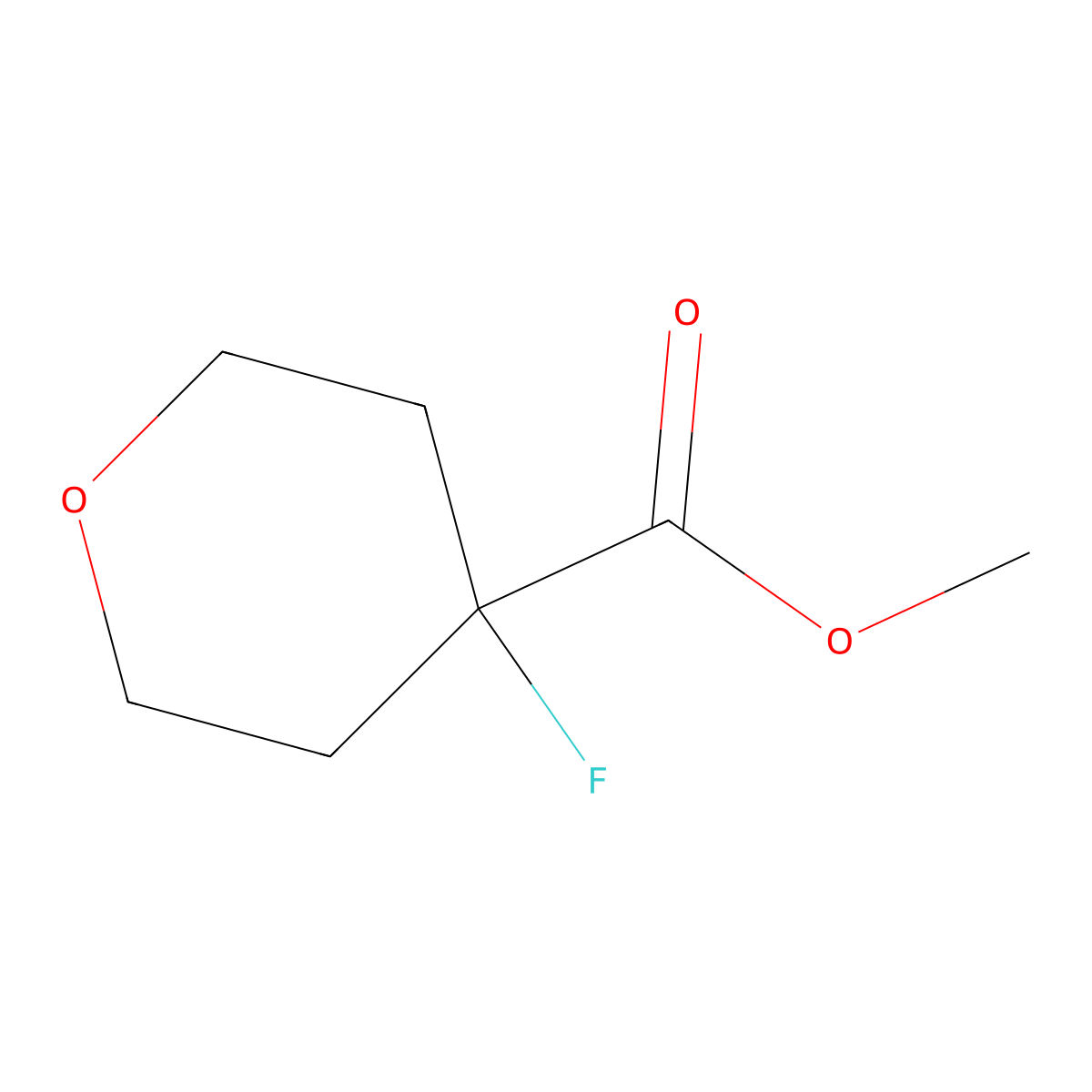 Methyl 4-fluorooxane-4-carboxylate molecular structure, CAS 1150617-60-9
