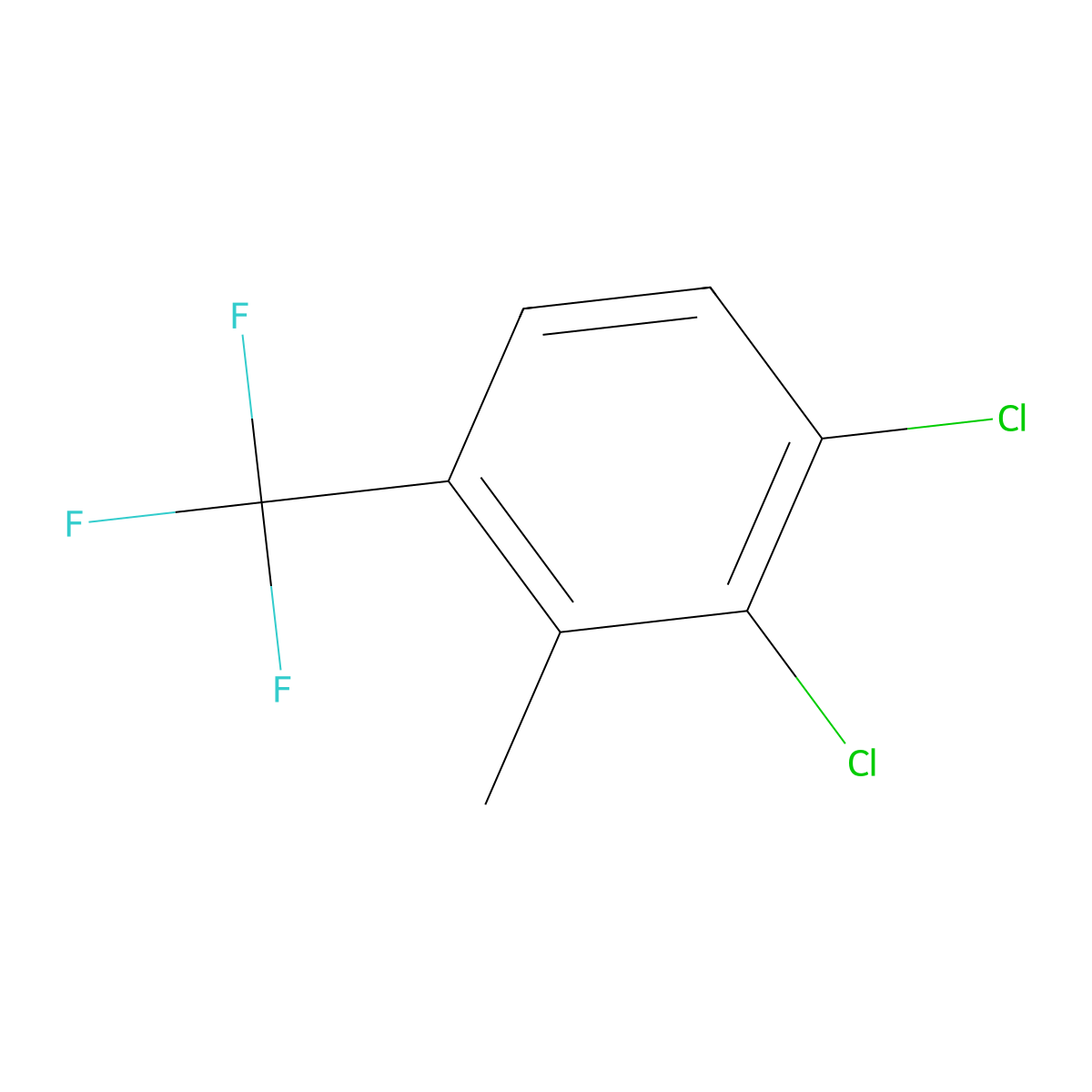 1,2-Dichloro-3-methyl-4-(trifluoromethyl)benzene molecular structure, CAS 115571-59-0