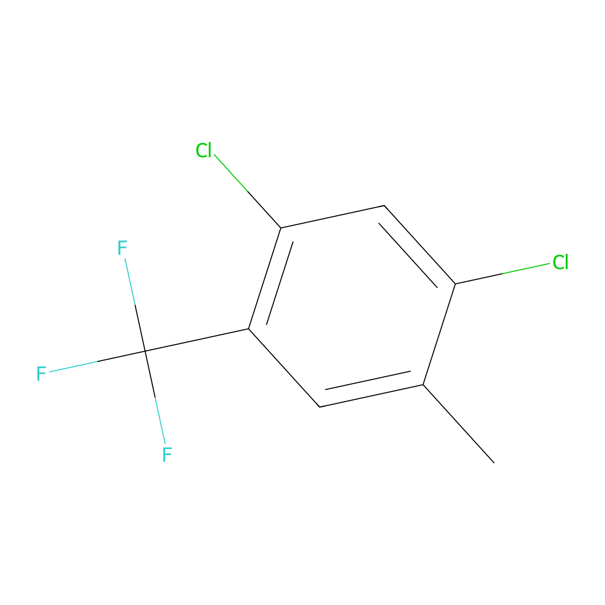 2,4-Dichloro-5-methylbenzotrifluoride molecular structure, CAS 115571-61-4