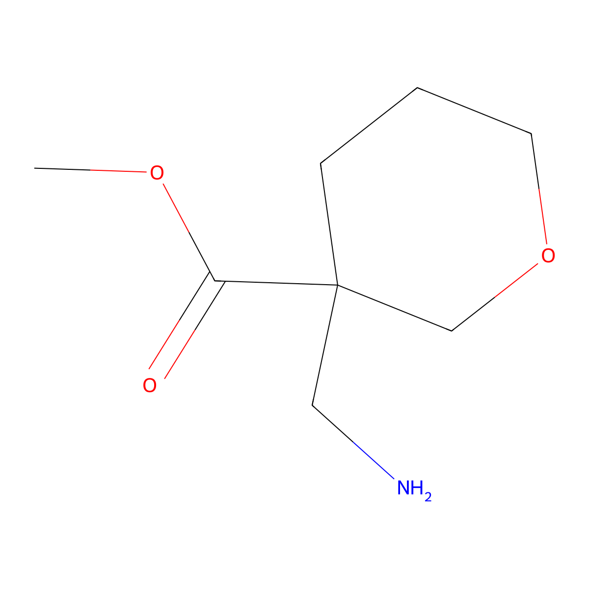 Methyl 3-(aminomethyl)oxane-3-carboxylate molecular structure, CAS 1158760-13-4