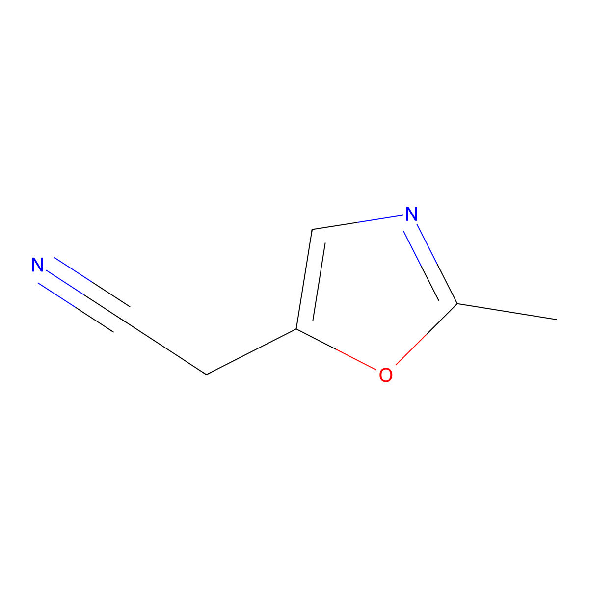 2-(2-Methyl-1,3-oxazol-5-yl)acetonitrile molecular structure, CAS 1159511-94-0