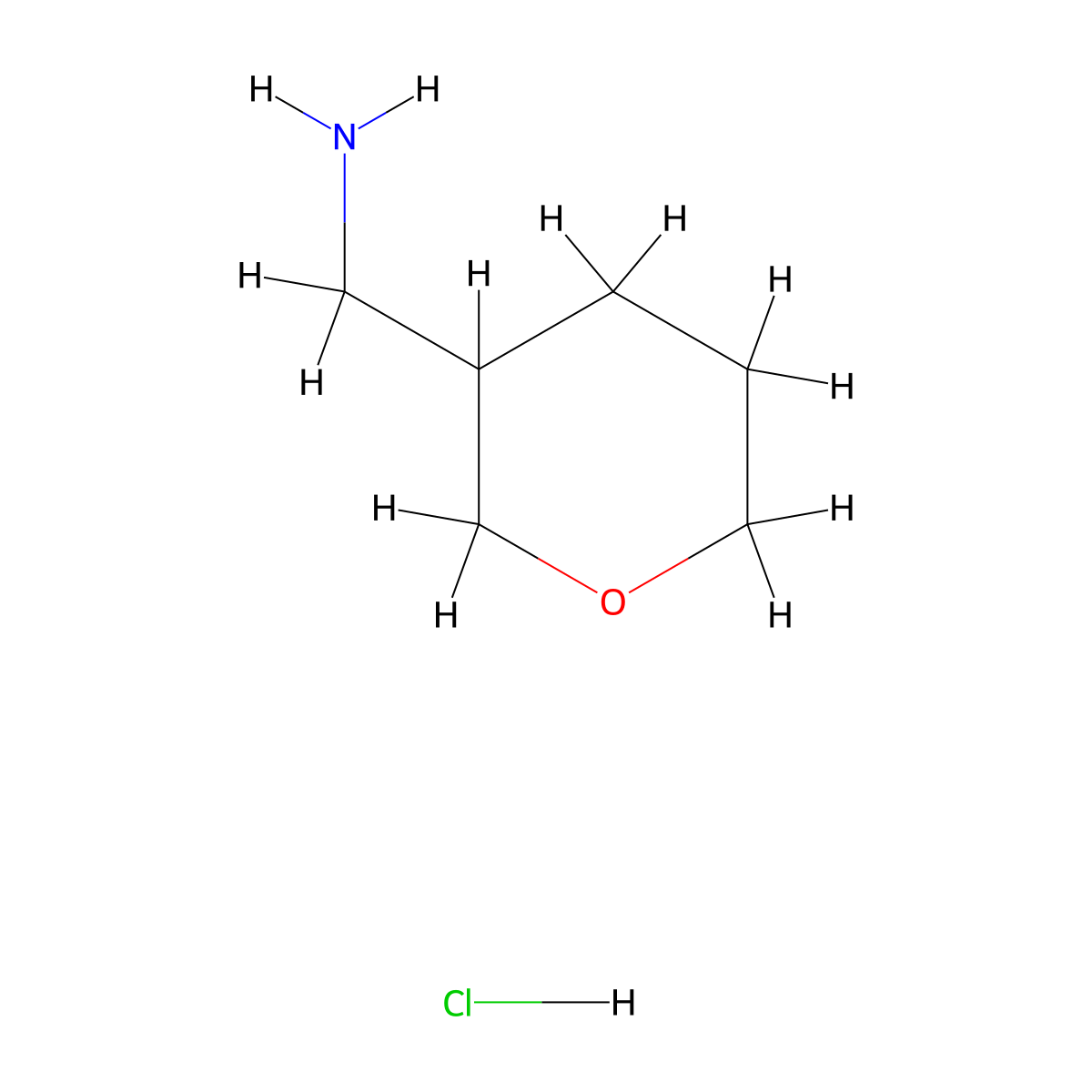 (Oxan-3-yl)methanamine hydrochloride molecular structure, CAS 1159599-89-9