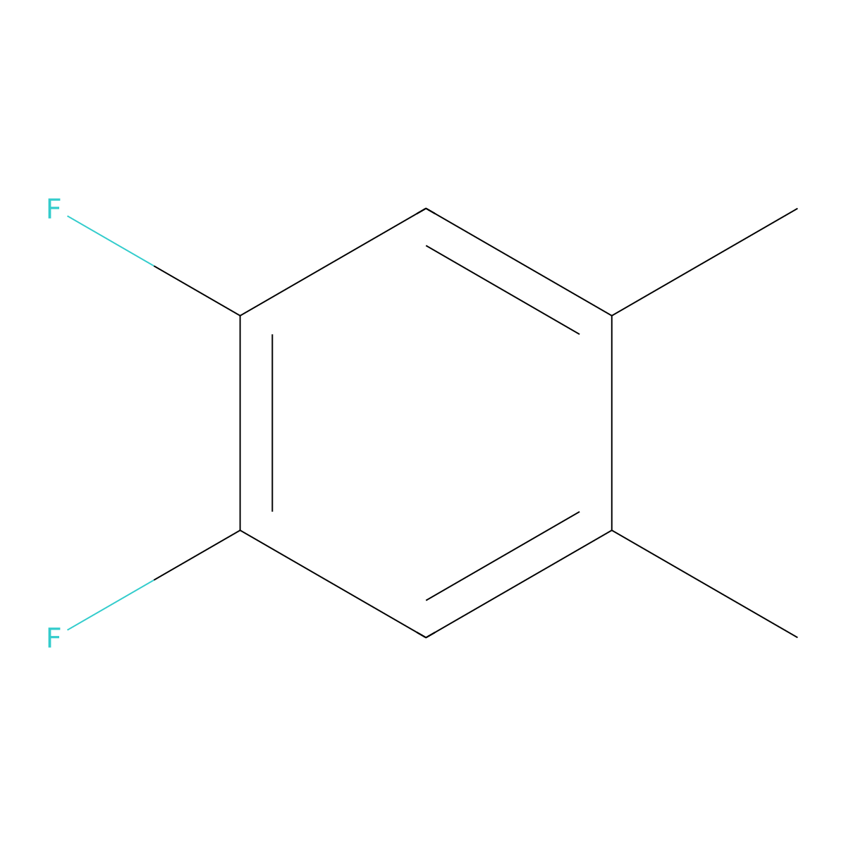 1,2-Difluoro-4,5-dimethylbenzene molecular structure, CAS 116850-23-8