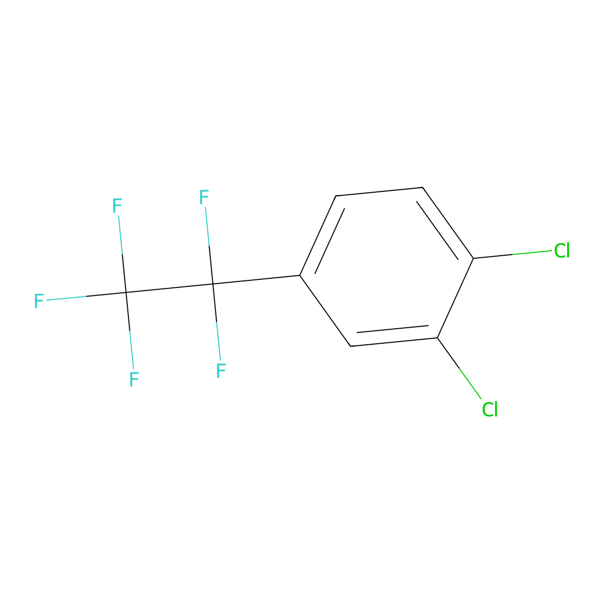 1,2-Dichloro-4-(1,1,2,2,2-pentafluoroethyl)-benzene molecular structure, CAS 117580-59-3