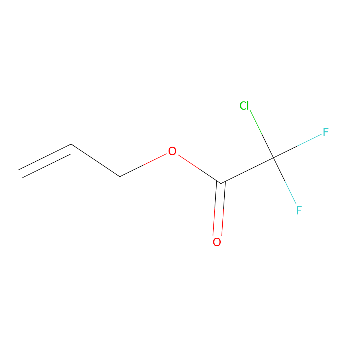 Allyl chlorodifluoroacetate molecular structure, CAS 118337-48-7