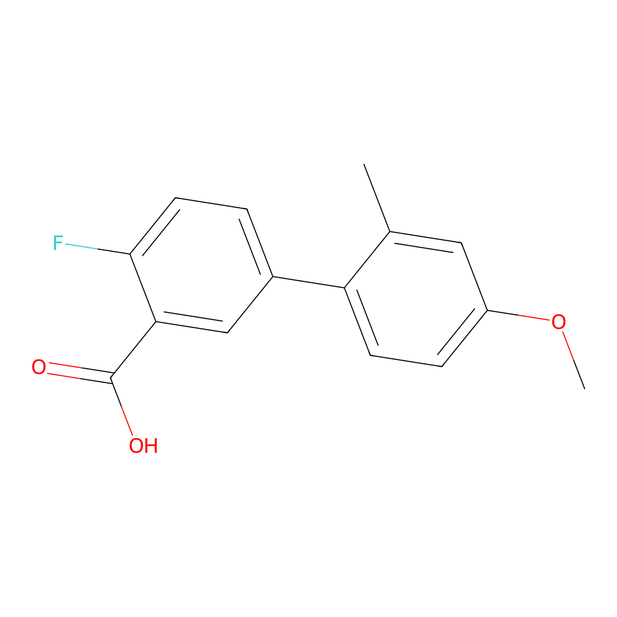 2-Fluoro-5-(4-methoxy-2-methylphenyl)benzoic acid molecular structure, CAS 1183604-57-0