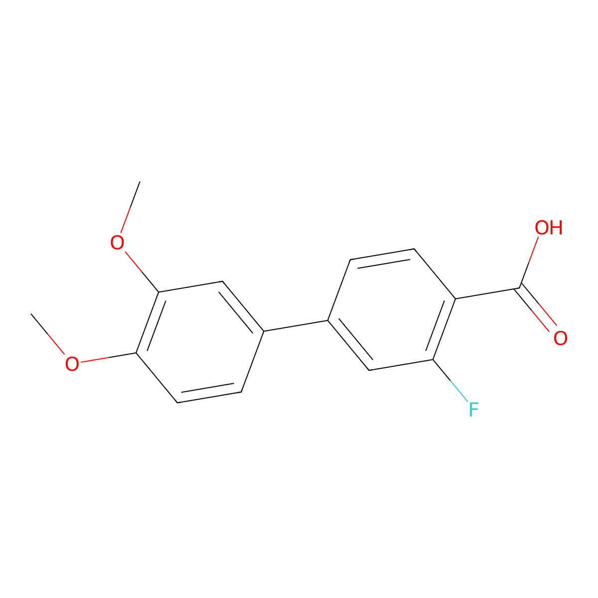 4-(3,4-Dimethoxyphenyl)-2-fluorobenzoic acid molecular structure, CAS 1184479-32-0