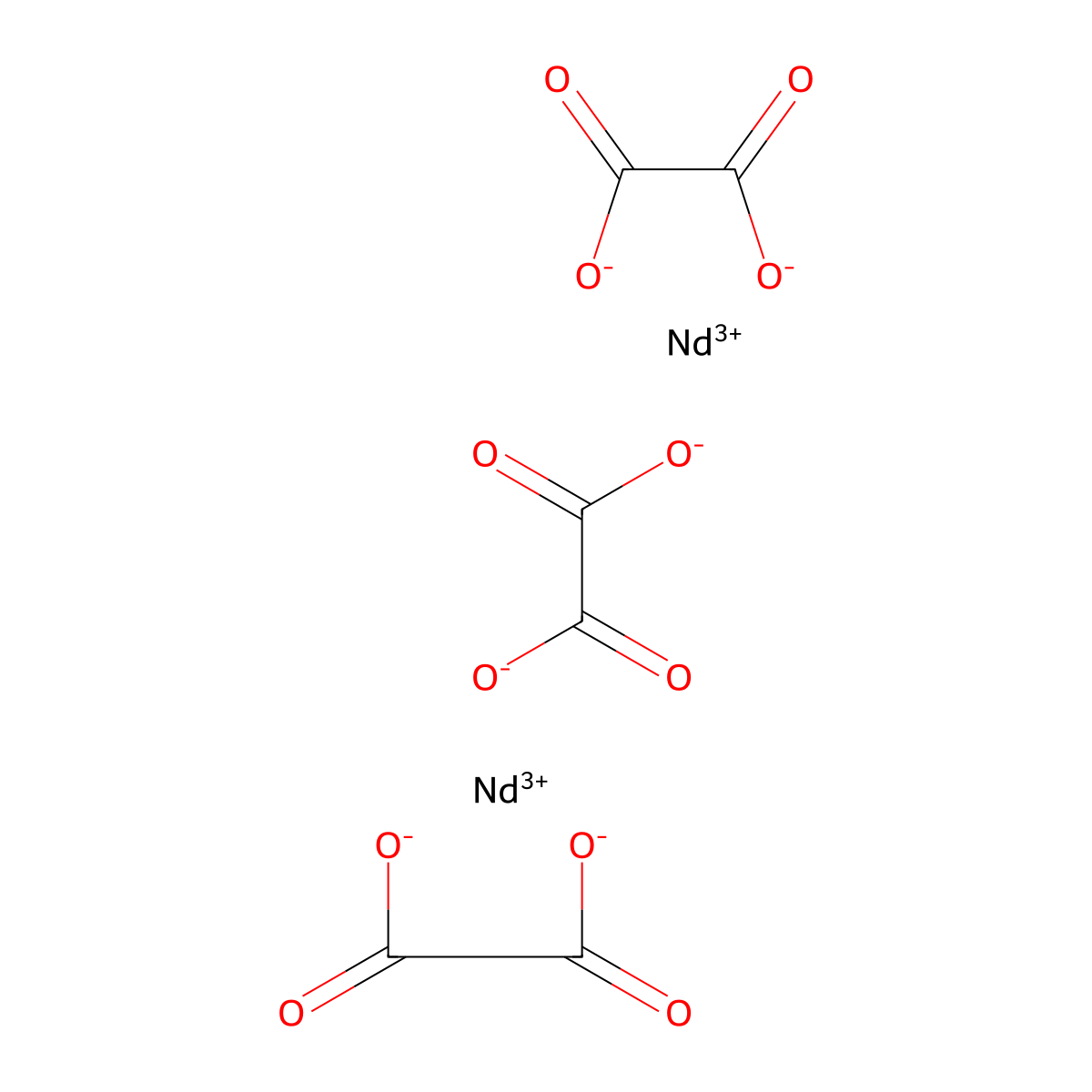 Tris(oxalato(2-))dineodymium molecular structure, CAS 1186-50-1