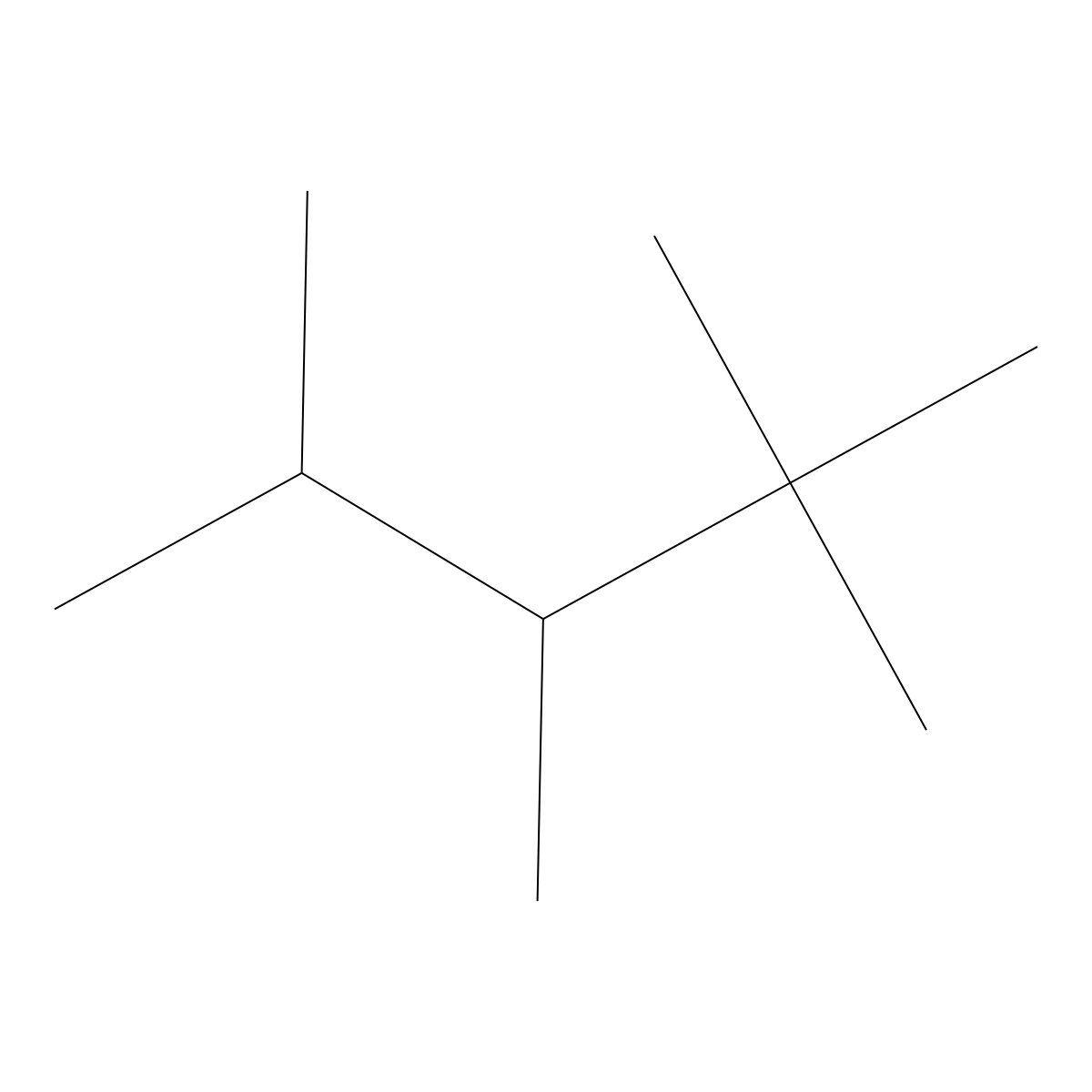 2,2,3,4-Tetramethylpentane molecular structure, CAS 1186-53-4