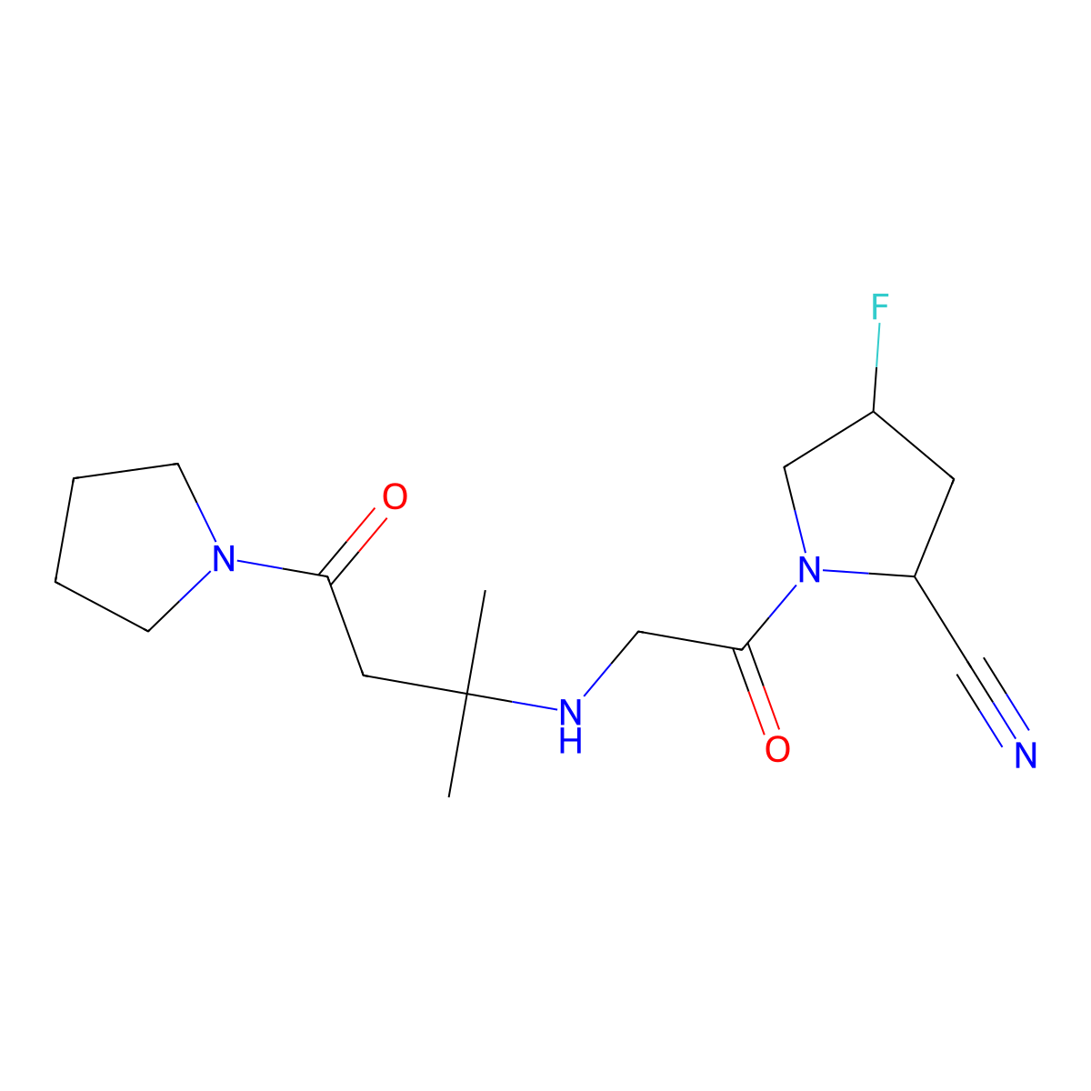 (2S,4S)-4-fluoro-1-(2-((2-methyl-4-oxo-4-pyrrolidin-1-ylbutan-2-yl)amino)acetyl)pyrrolidine-2-carbonitrile molecular structure, CAS 1186426-66-3