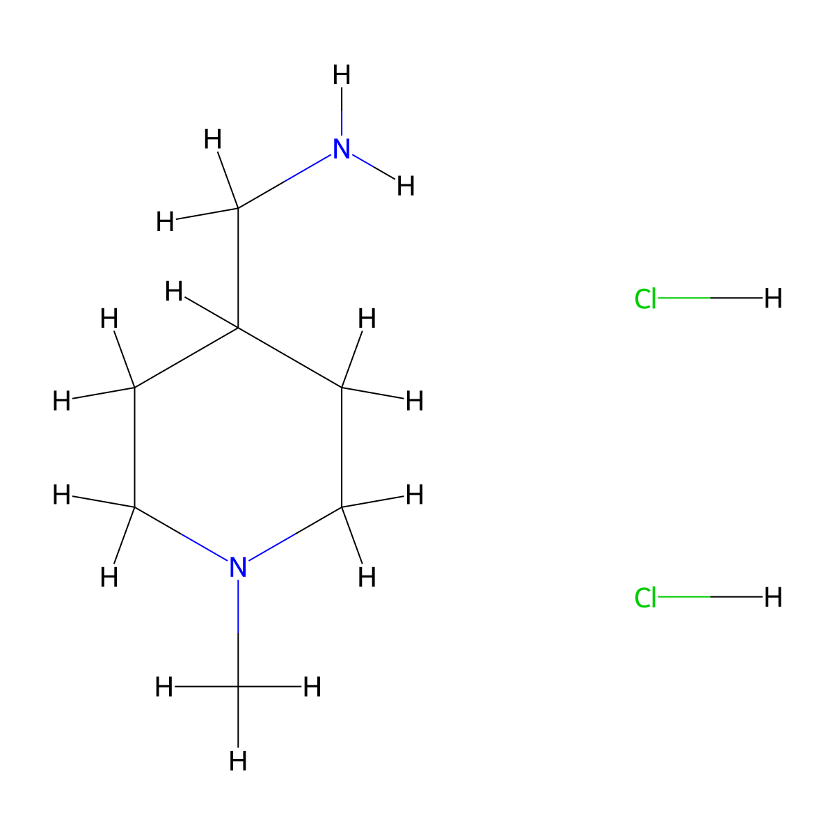 4-(Aminomethyl)-1-methylpiperidine dihydrochloride molecular structure, CAS 1187582-53-1