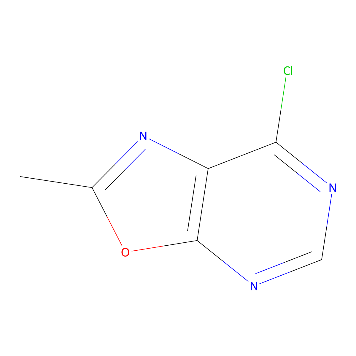 7-Chloro-2-methyl-[1,3]oxazolo[5,4-d]pyrimidine molecular structure, CAS 118767-93-4
