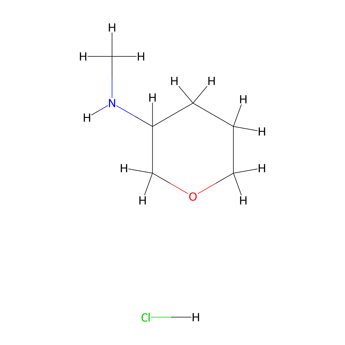 N-Methyloxan-3-amine--hydrogen chloride (1/1) molecular structure, CAS 1187931-62-9