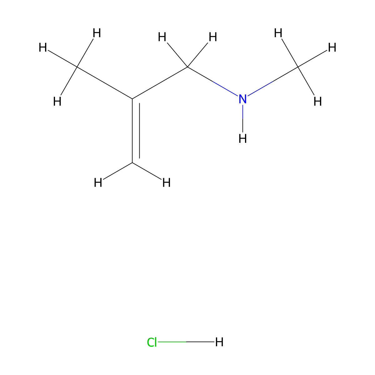 Methyl(2-methylprop-2-en-1-yl)amine hydrochloride molecular structure, CAS 118814-96-3