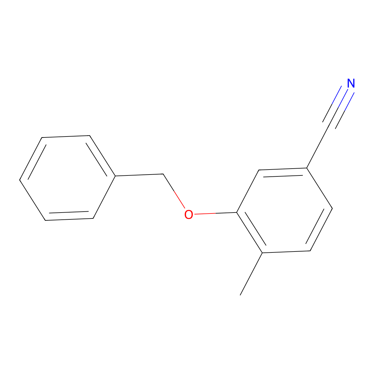 4-Methyl-3-(phenylmethoxy)benZonitrile molecular structure, CAS 1188374-87-9