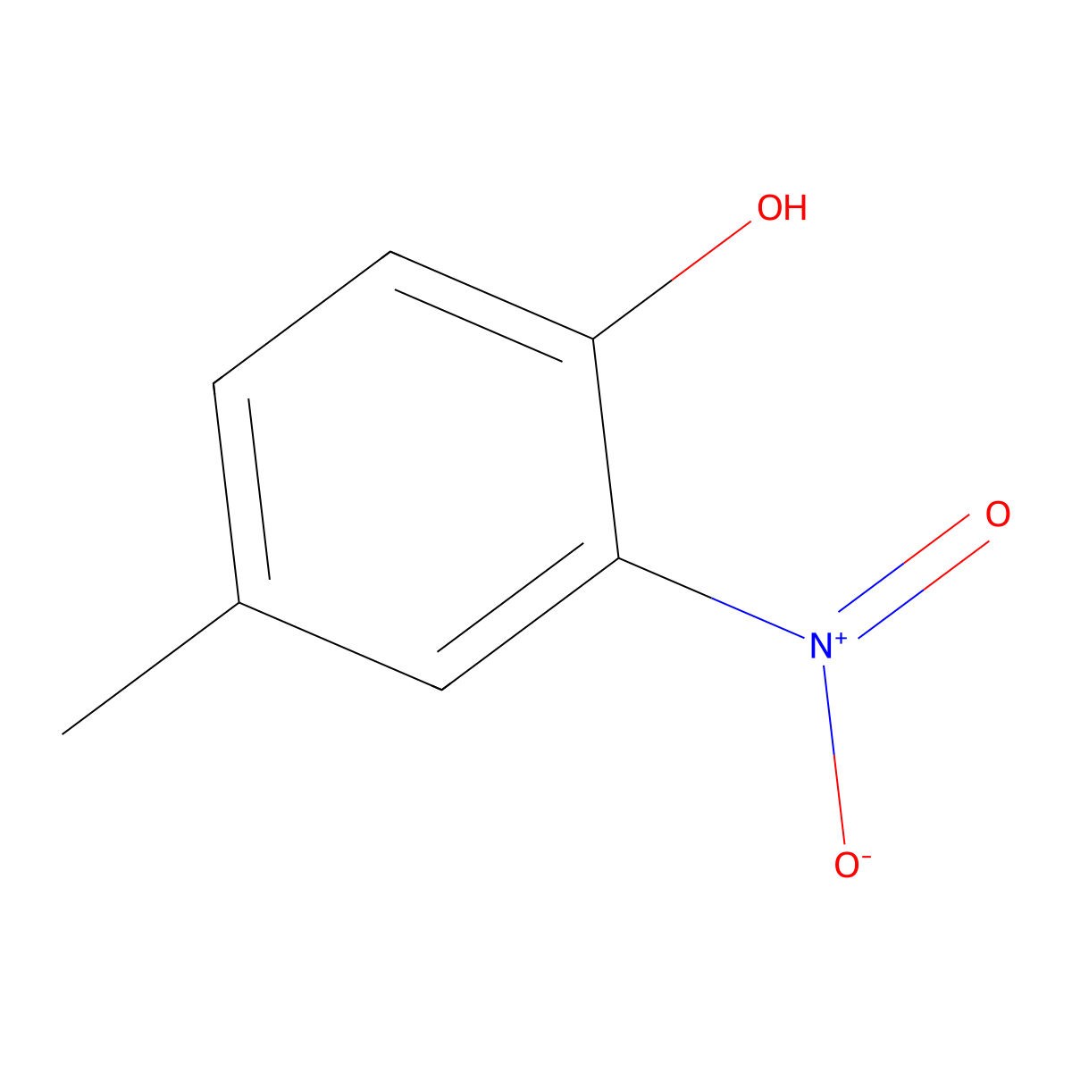 4-Methyl-2-nitrophenol molecular structure, CAS 119-33-5