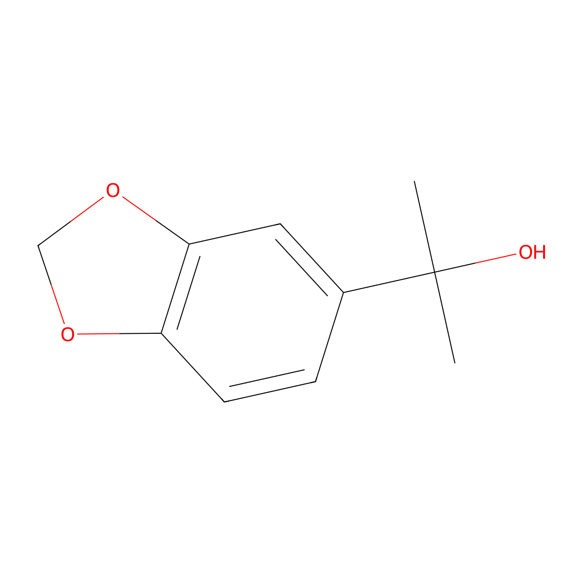 2-(Benzo[d][1,3]dioxol-5-yl)propan-2-ol molecular structure, CAS 119055-66-2