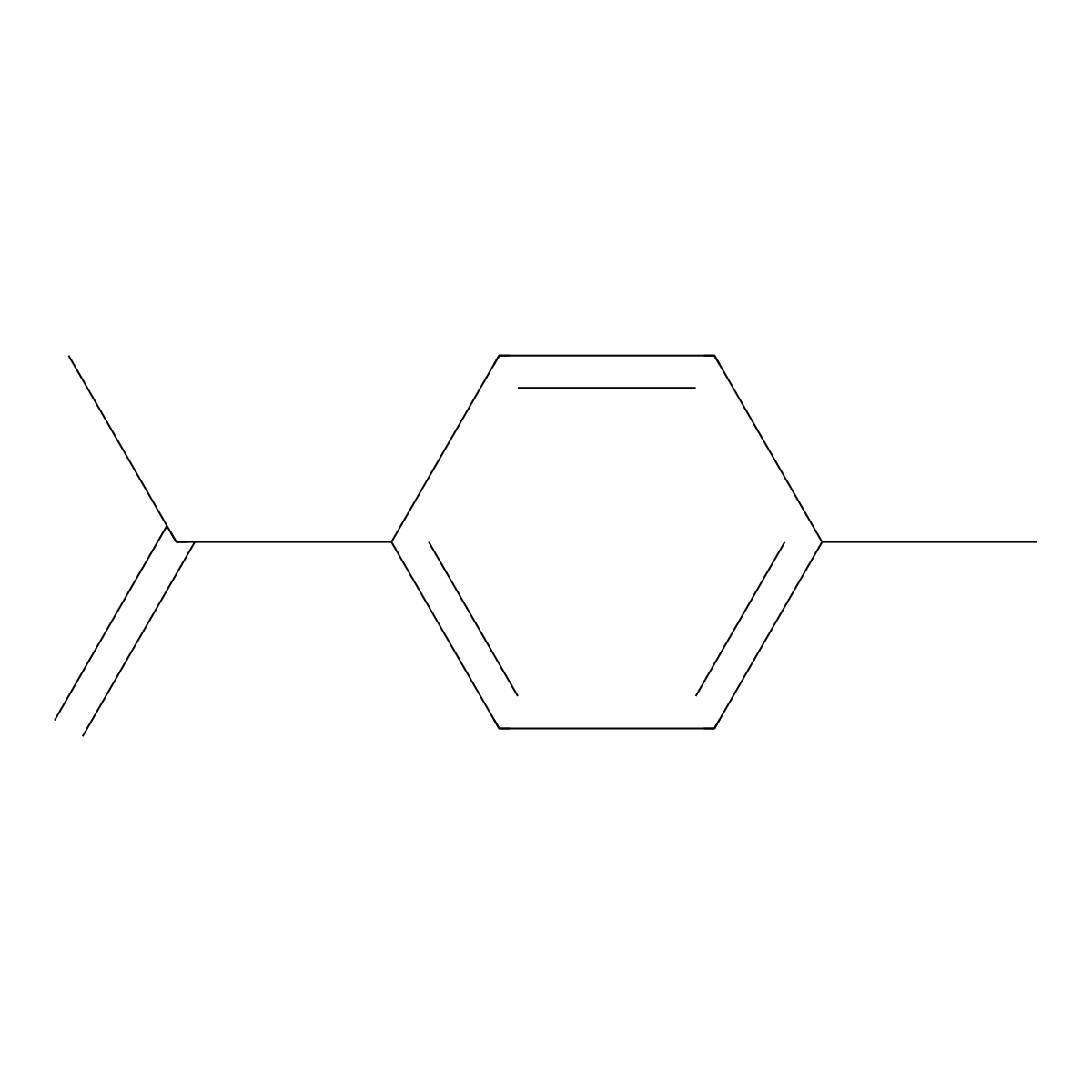 p-alpha-Dimethyl styrene molecular structure, CAS 1195-32-0