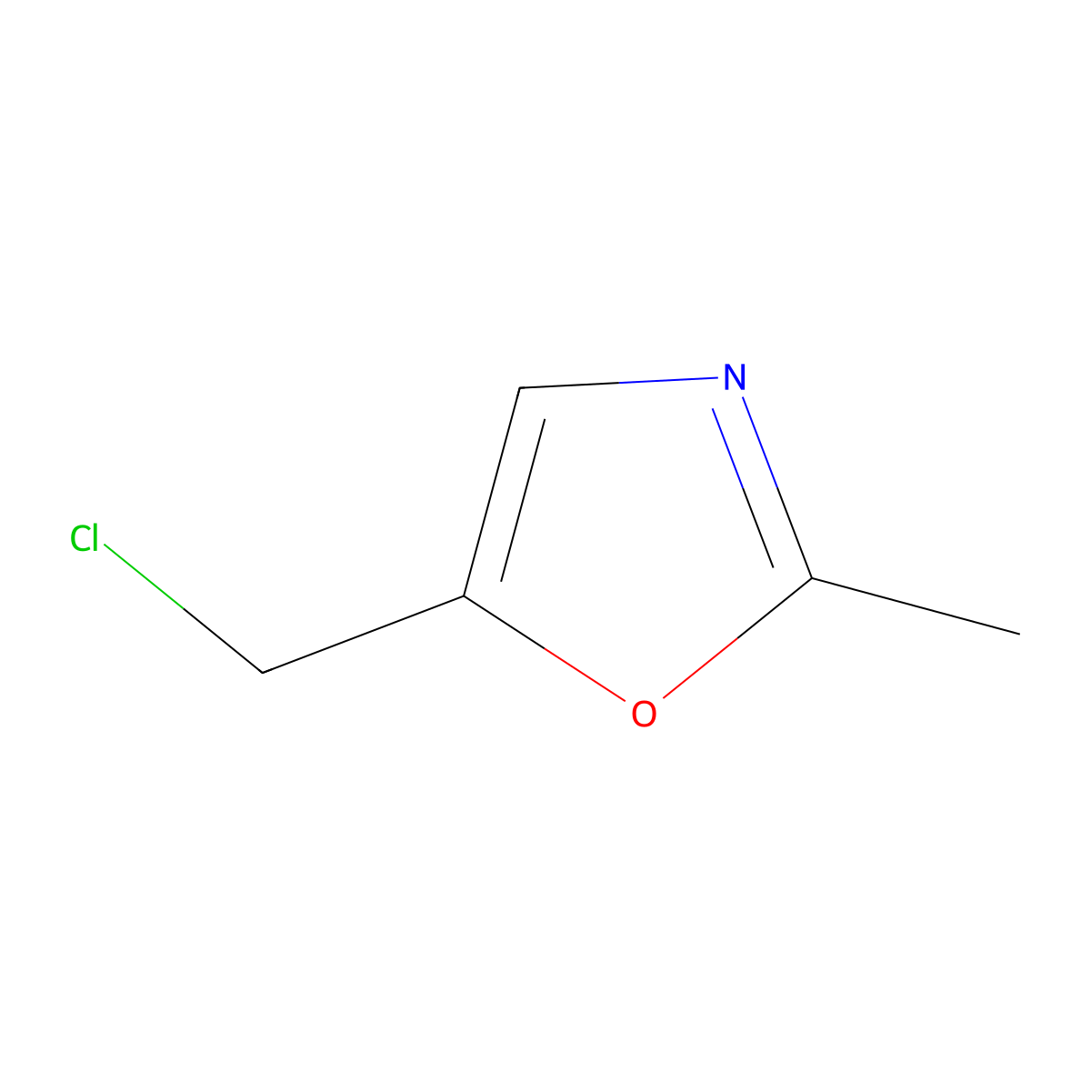 5-(Chloromethyl)-2-methyl-1,3-oxazole molecular structure, CAS 1196146-69-6