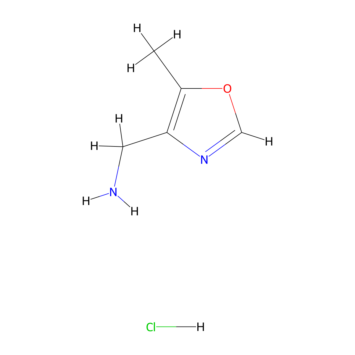 1-(5-Methyl-1,3-oxazol-4-yl)methanamine hydrochloride molecular structure, CAS 1196151-54-8
