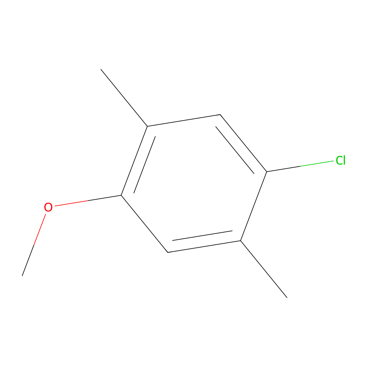 1-Chloro-4-methoxy-2,5-dimethylbenzene molecular structure, CAS 1196973-77-9
