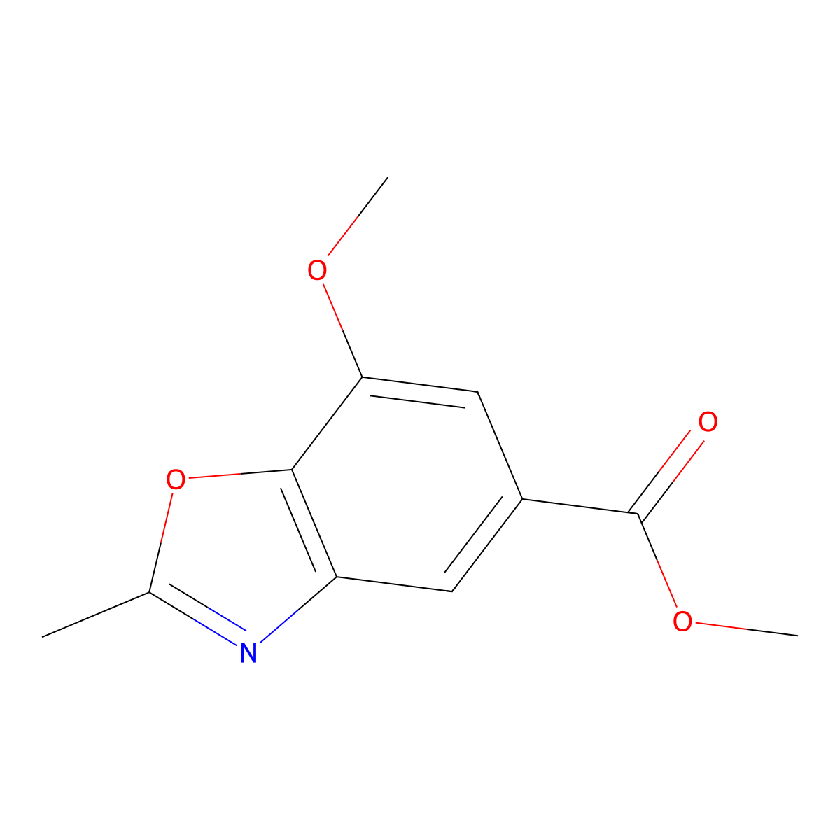 Methyl 7-methoxy-2-methyl-1,3-benzoxazole-5-carboxylate molecular structure, CAS 1197944-26-5
