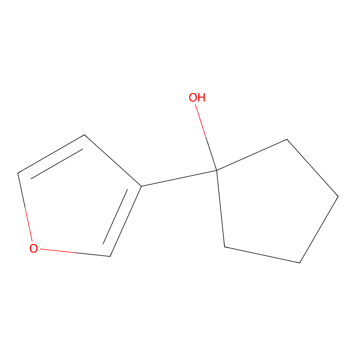1-(Furan-3-yl)cyclopentanol molecular structure, CAS 119884-02-5
