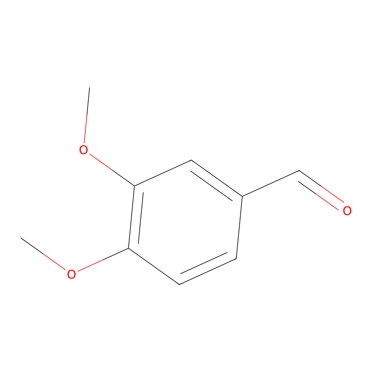 Veratraldehyde molecular structure, CAS 120-14-9