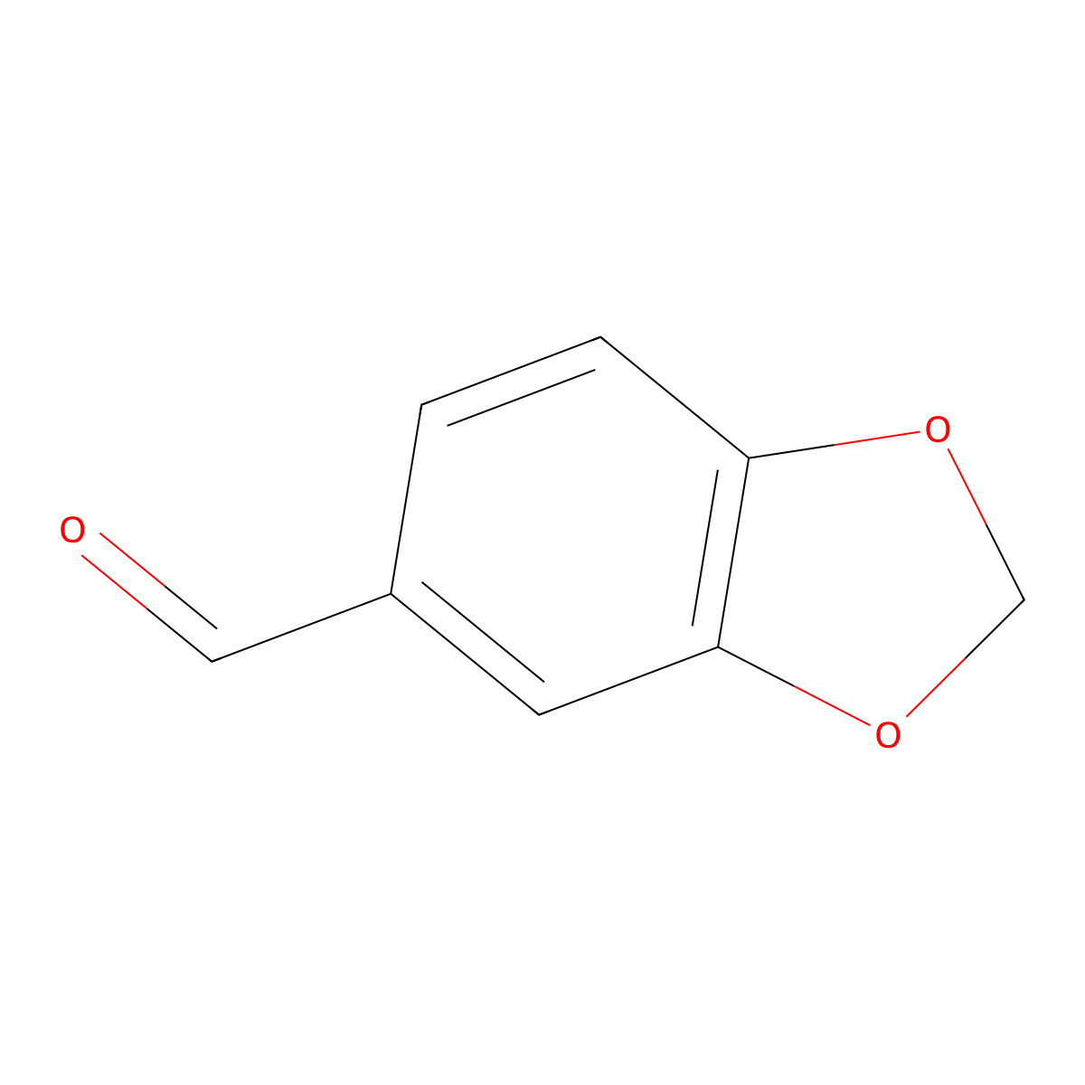 Piperonal molecular structure, CAS 120-57-0