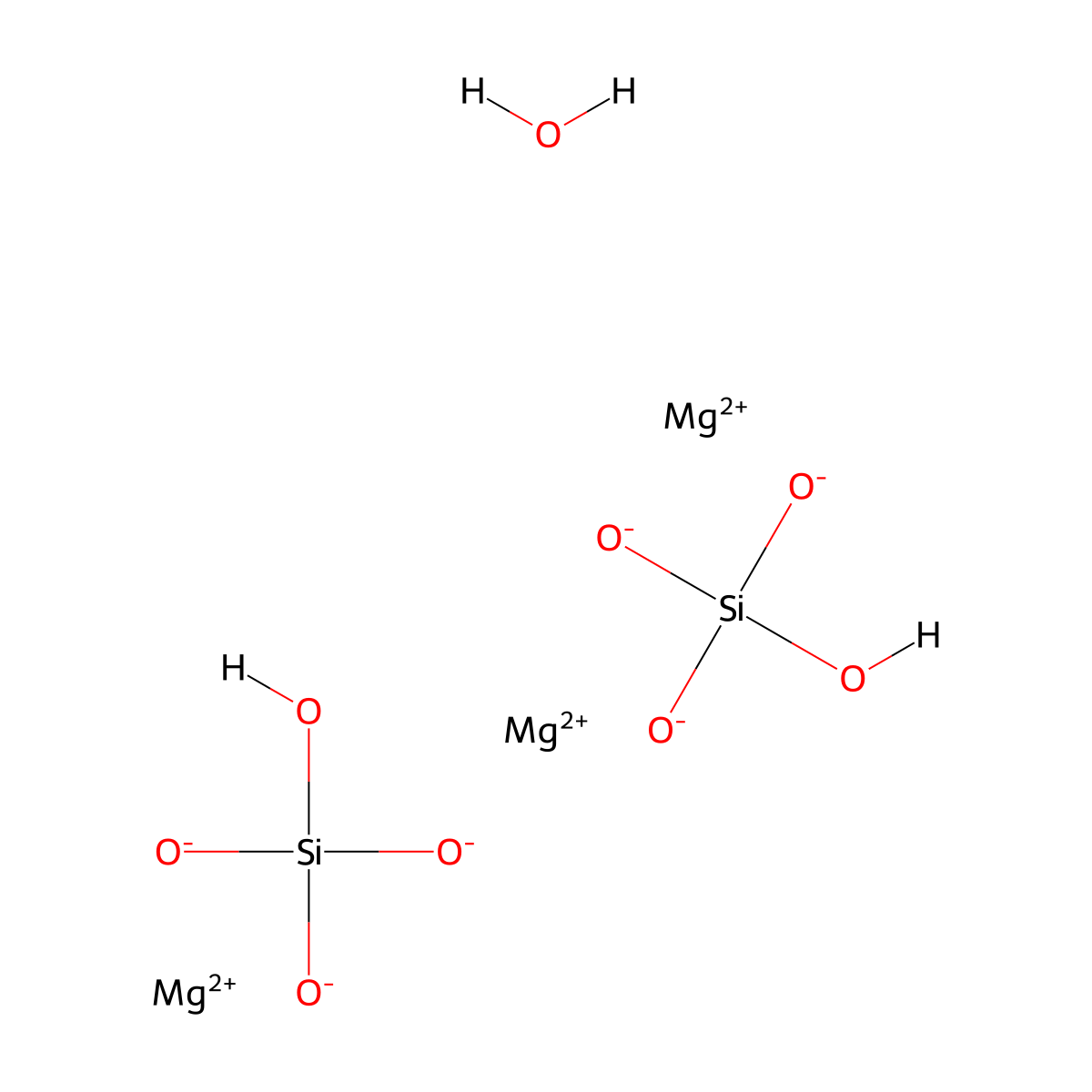 Chrysotile (Mg3H2(SiO4)2.H2O) molecular structure, CAS 12001-29-5