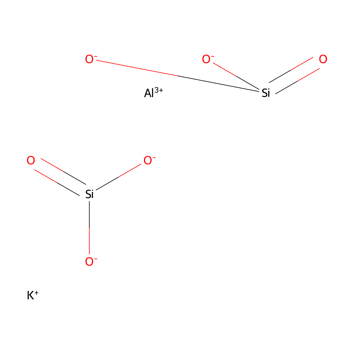 Leucite molecular structure, CAS 12003-49-5