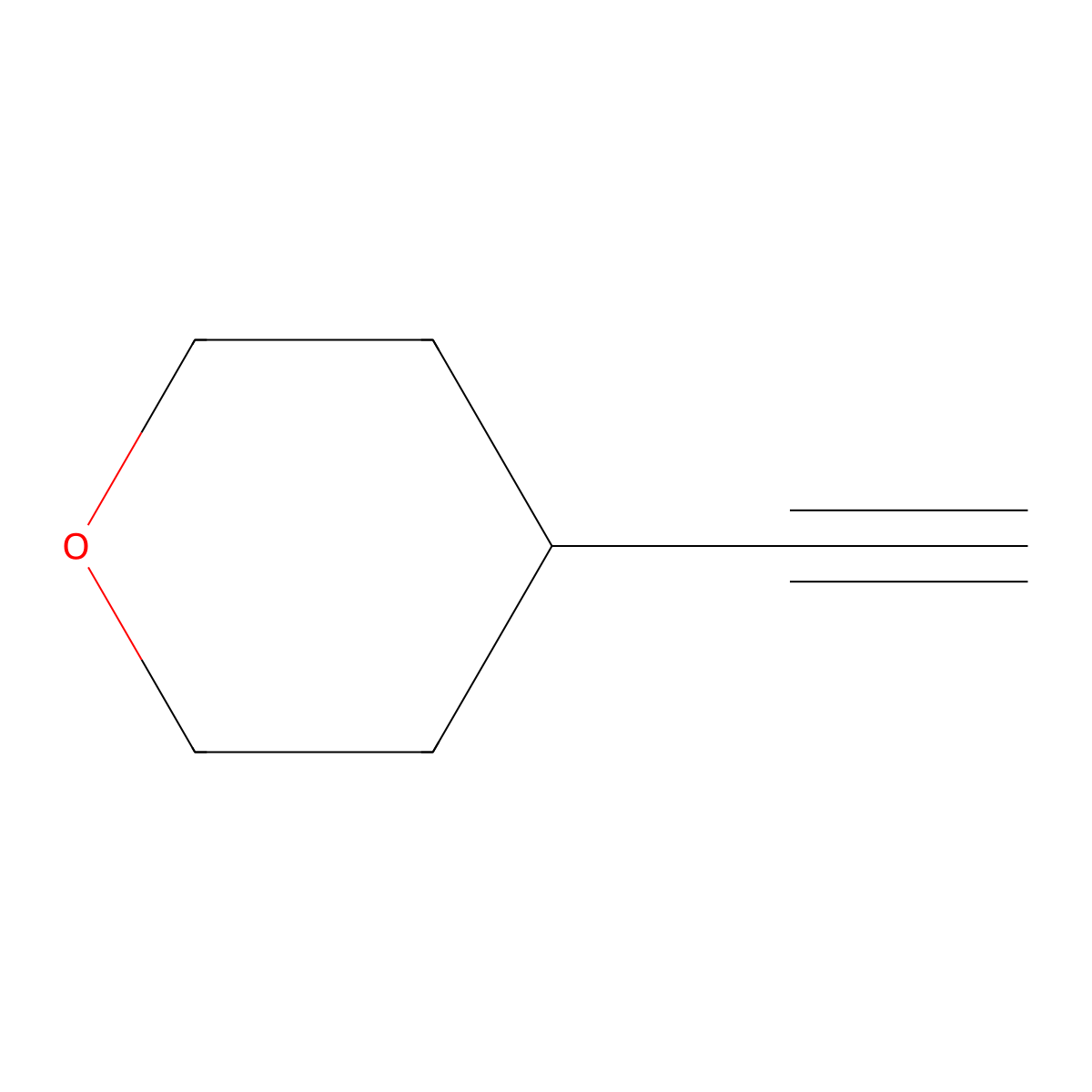 4-Ethynyloxane molecular structure, CAS 1202245-65-5